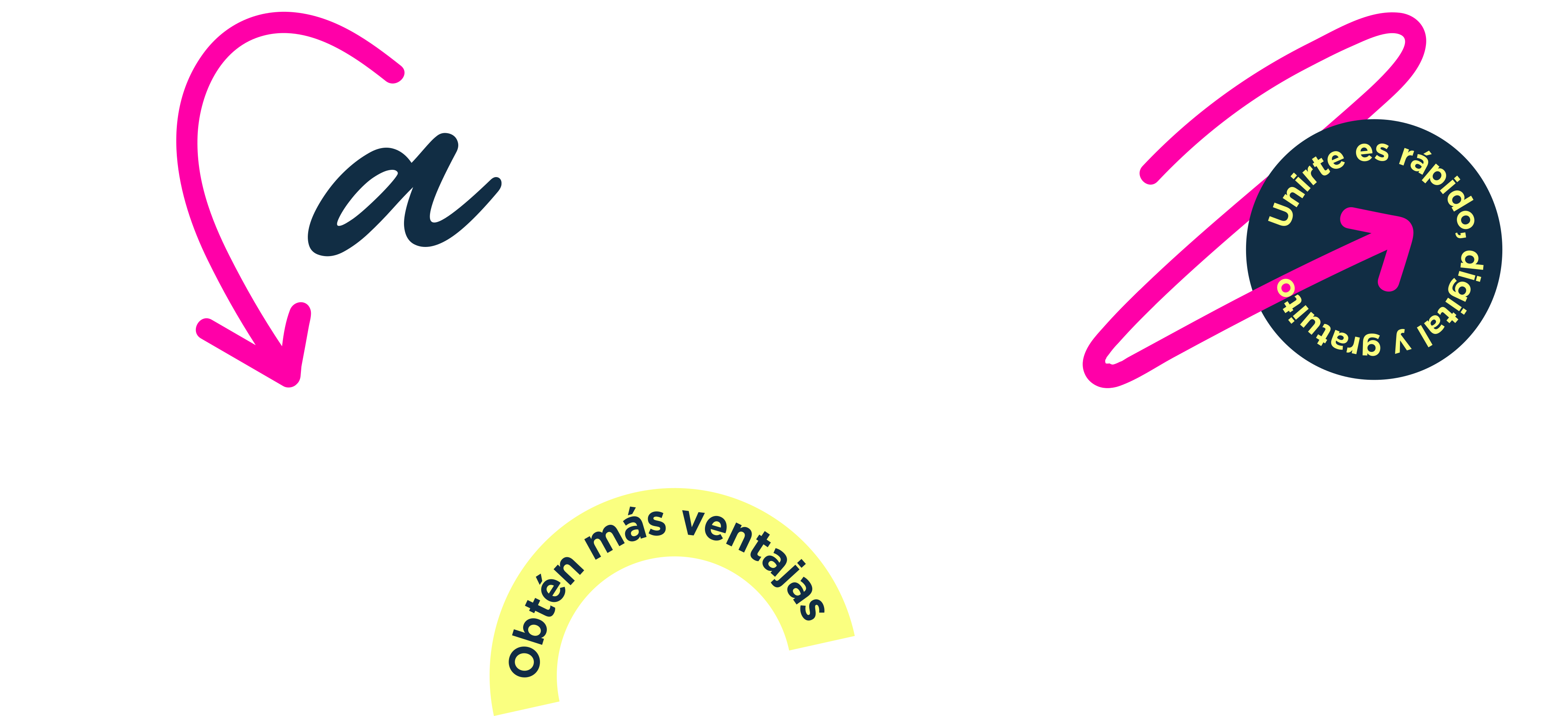 Únete al Club Presidente. Unirte es rápido, digital y gratuito. Obtén más ventajas.